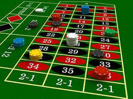 Reverse Roulette Winning Roulette System Roulette Casino Table Games Roulette Table