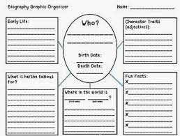 Daily 10 is a primary maths resource for teachers of years 1 to 6. How To Write A Biography For Kids Template Google Search Biography Graphic Organizer Graphic Organizers Writing A Biography