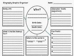 Learn the life story and biography of influencial people: How To Write A Biography For Kids Template Google Search Biography Graphic Organizer Graphic Organizers Writing A Biography