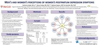 Maybe you would like to learn more about one of these? Pdf Men S And Women S Perceptions Of Women S Postpartum Depression Symptoms