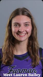 Furman Women's Basketball