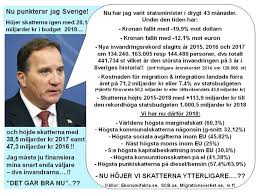 Äntligen blir han lite arg, jimmie åkesson. Nu Har Vi Fatt Nog Avga Stefan Lofven Med Hela Din Regering Utanfor Asiktskorridoren