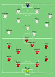 🏆 la conmebol libertadores, el torneo de fútbol más prestigioso de sudamérica. File 2010 Copa Libertadores Final Inter V Chivas Png Wikipedia