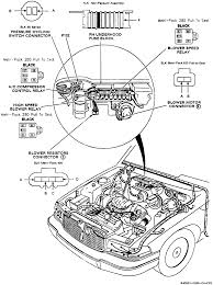 1993 oldsmobile 98 touring 3.8l v6. Fuse Box 1998 Buick Park Avenue Wiring Diagram