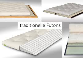 Futonmatratzen können mit einem futonbett und lattenrosten kombiniert werden. Was Ist Ein Futon Edofuton De