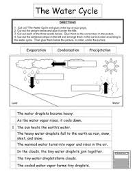 Water Cycle Flow Chart