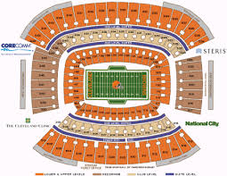 Nfl Football Stadiums Cleveland Browns Cleveland Browns