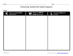 kwl chart udl strategies goalbook toolkit