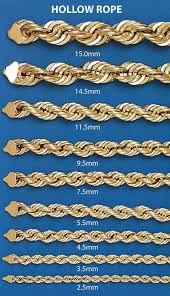 Maybe you would like to learn more about one of these? 14k Yellow Gold Chain Hollow Mens Rope Chain Frostnyc