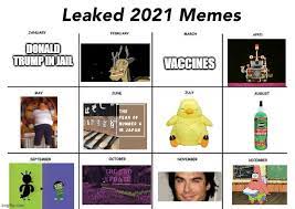 2021 S Memes Are Leaked Early Imgflip We have listed here online, printable, word, excel, pdf and. 2021 s memes are leaked early imgflip
