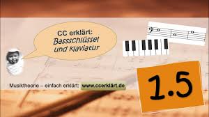 Mithilfe der notenkärtchen können sie die noten lernen. Musik Theorielehrgang Band 1