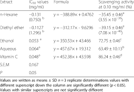 Image result for Feretia