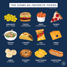 Your Zodiac Sign As Food: Guide To Pizza, Cereal & More