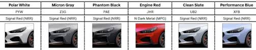I10 neu i20 neu der neue i20 n neu i30 neu der neue i30 n neu i30 kombi neu i30 fastback neu der. N Farben Hyundai I30 Hyundai Forum Hyundaiboard De