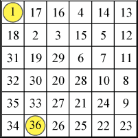 We have chosen themes, quotes, and vocabulary that make these if you think of a theme or subject you would like to see a cryptogram puzzle for, let us know and we should be able to put one up to please you. Thousands Of Printable Logic Puzzles Iq Puzzles And Math Puzzles Based On Japanese Puzzles For Kids And Adults