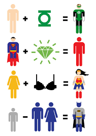 Jla Maths Superhero Math Superhero Comics