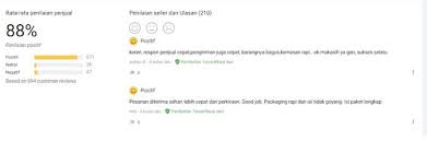 Kebanyakan yang sering mencetuskan istilah ini adalah pembeli yang mendapatkan pelayanan buruk dari penjual. Support Center Meningkatkan Penjualan Lazada Id