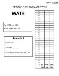 Nwea Spring Goal Sheet Math Nwea Math Goals Sheet