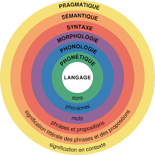 Check spelling or type a new query. Analisis Wacana Wikipedia Bahasa Indonesia Ensiklopedia Bebas