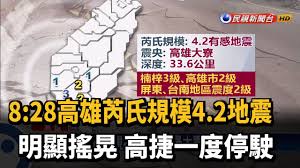 1976年7月27日夜，唐山地区爆发7.8级强烈地震，房屋倒塌，灾民无数。 面对即将坍塌的危楼，丈夫方大强（张国强 饰）和妻子李元妮（徐帆 饰）都要去救被困的龙凤胎儿女方登（张子枫 饰）、方达（张家骏 饰）。 危急时刻. 8 28é«˜é›„èŠ®æ°è¦æ¨¡4 2åœ°éœ‡é«˜æ·ä¸€åº¦åœé§› æ°'è¦–æ–°èž Youtube