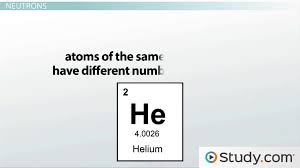 Periodic table of elements with atomic mass and valency pdf helium 0 3. Atomic Number And Mass Number Video Lesson Transcript Study Com