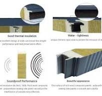 100mm Insulation Board Rockwool Acoustic Panels from China ...