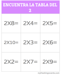Jugamos Al Bingo Con Las Tablas De Multiplicar Tabla Del 2 Tablas De Multiplicar Jugar Al Bingo Bingo