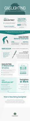 Gaslighting is becoming a common form of abuse. What Is Gaslighting Confronting The Emotional Abuse