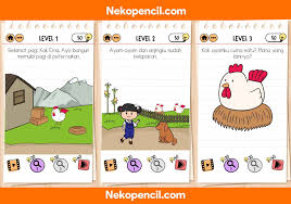 Pin Di Blog