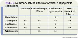 When Steroids Cause Psychosis Page 5 Of 7 The Rheumatologist