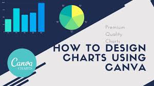 How To Design Gorgeous Charts Using Canva Bar Chart Using Canva Without Excel