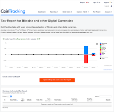 Get crypto prices, predictions, news, and historical data for bitcoin and live cryptocurrency prices and charts by crypto market cap. Cointracking Review Guide 10 Discount