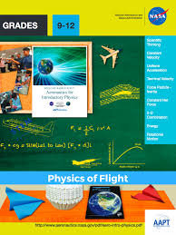 Aeronautics For Introductory Physics Grades 9 College Physics Physics Teacher Teacher Magazine