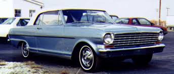 Image result for Azure Aqua 1963 Nova