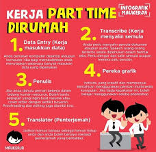 Ia percuma untuk mendaftar dan bida pada pekerjaan. Twitter à¤ªà¤° Maukerja Selalu Dengar Orang Kerja Freelance Tapi Masyuk2 Kan Tu Sebab Kerja Dekat Rumah Je Untuk Yang Berminat Kerja Part Time Atau Freelance Mohon Di Sini Https T Co Nc44olfjul Https T Co Kzuqjwgcq2