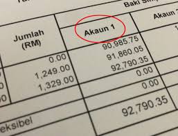 Secara asasnya, terdapat dua jenis pengeluaran kwsp iaitu (1) pengeluaran sebahagian dan (2) pengeluaran penuh. Kita Boleh Keluarkan Duit Akaun 1 Kwsp Untuk Melabur Unit Trust Majalah Labur