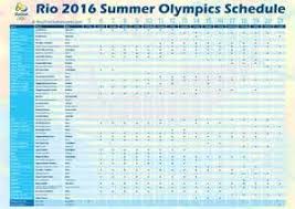 Full tokyo 2020 olympic schedule and results. Schedule D 2016 Pdf