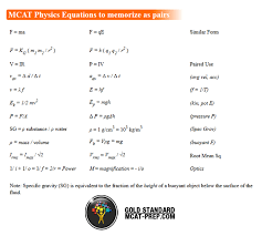 Mcat Physics Equations To Memorize As Pairs The Gold Standard Mcat Prep Http Www Goldstandard Mcat Com Physics Equat How To Memorize Things Mcat Mcat Study