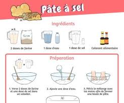 Recette De La Pate A Sel Illustree A Imprimer Pour Les Enfants En 2020 Pate A Sel Recette Recette De Pate A Sel La Pate A Sel