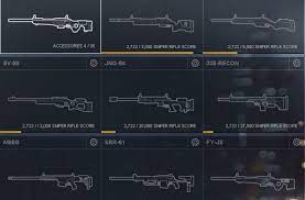 There are other weapons, such as sniper rifles and designated marksman rifles, that remain to be conquered, but even once everything is unlocked, there remains . Pin On Weapons Stats Screen