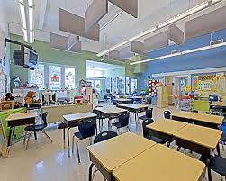 If you want to create a classroom where your students will stay alert and attentive, you'll want to avoid colors that may have too much of a calming effect. Education Design Showcase Project Classroom Wall Decor Classroom Design Classroom Decor Themes