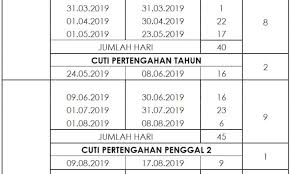 Divider cuti hari lahir yang di pertua negeri melaka. Tahun 2021 Tarikh Cuti Sekolah Cuti Umum Penggal Persekolahan Bumi Gemilang