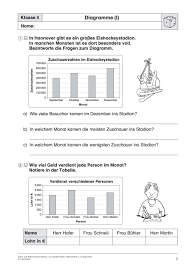 Arbeitsblätter für schule, grundschule, sek i und sek ii mehr als 4.400 ausgaben zum download verfügbar jetzt herunterladen und. Arbeitsblatt Diagramme Grundschule 4 Klasse Arbeitsblatt Lehrer Dem Quelle