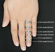 Round Size Chart Engagement Rings Engagement Jewelry