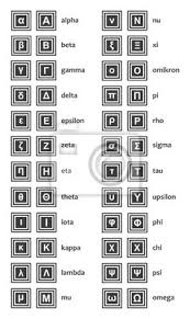 Each letter is given in its capital form on the left, and lowercase form on . Vector Greek Alphabet Both Upper Case And Lower Case Letters Fototapete Fototapeten Omega Psi Chi Myloview De