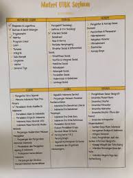 We did not find results for: On Sbmptnfess On Twitter Ptn Ada Yg Punya Filenya Ga Yaa Buat Diprint