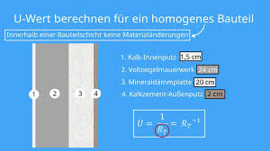 Dabei bezieht sich der wert auf die luftmenge, welche für eine vollständige verbrennung (stöchiometrische. Warmedurchgangskoeffizient Beispiel Mit Video