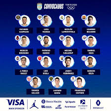 Dans un dimanche 30 mai 2021 de folie, les bleus ont. Jo Tokyo 10 Des Vice Champions Du Monde Dans La Selection Argentine Basket Europe