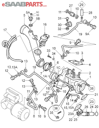 Bookmark file pdf saab 9 5 engine diagram saab 9 5 engine diagram for all the amazon kindle users, the amazon features a library with a free section that offers top free books for download. 2004 Saab 9 5 Engine Diagram Under Hood Fuse Diagram Corollaa Yenpancane Jeanjaures37 Fr