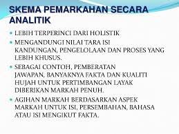 Pengenalan dunia sekarang sedang menghadapi era globalisasi yang kian memuncak. Analitik Isu Isu Pendidikan Di Malaysia